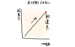 060927cho.jpg